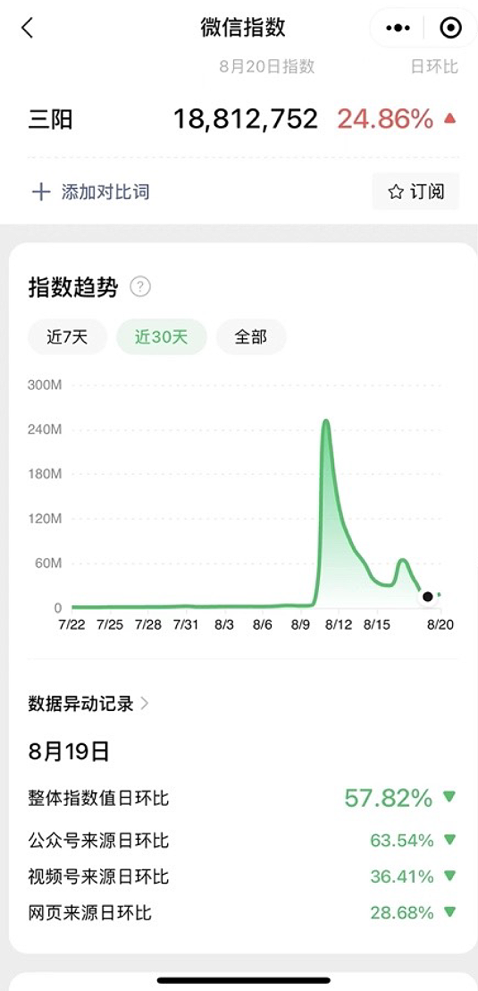 立秋