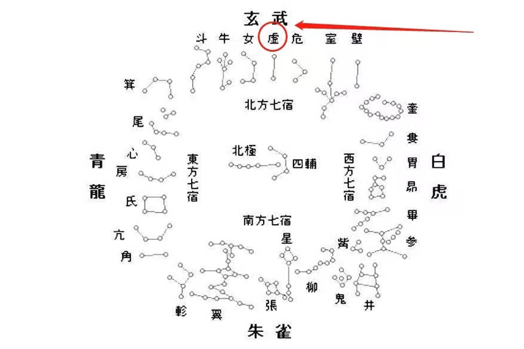 雨水