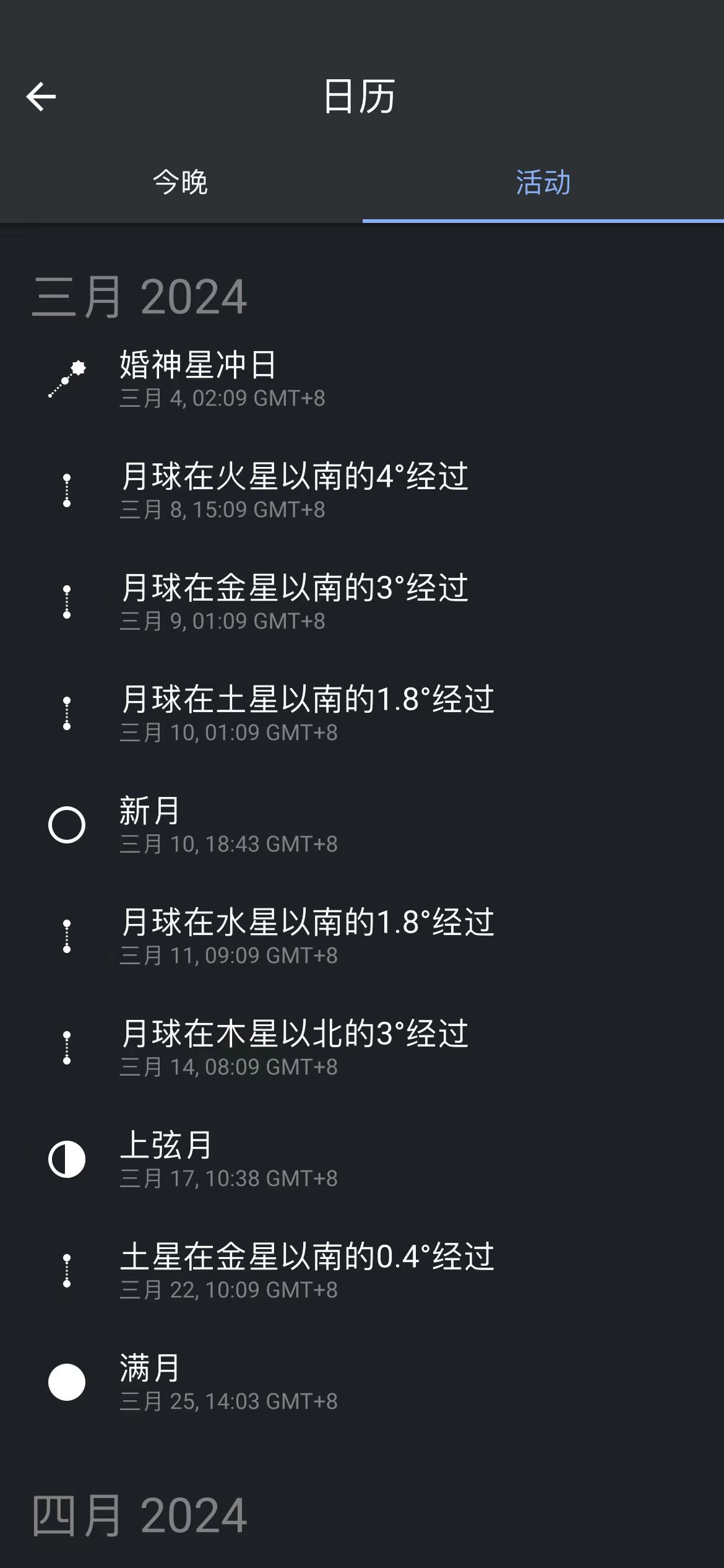 惊蛰
