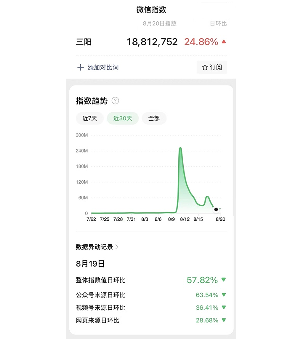立秋