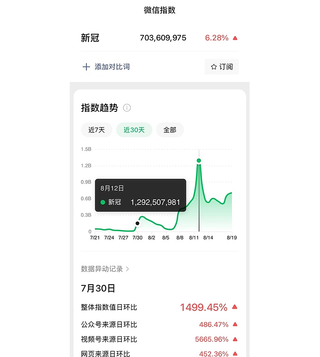 立秋