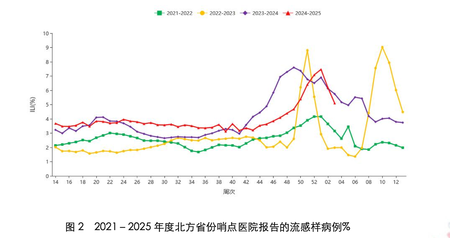 小寒