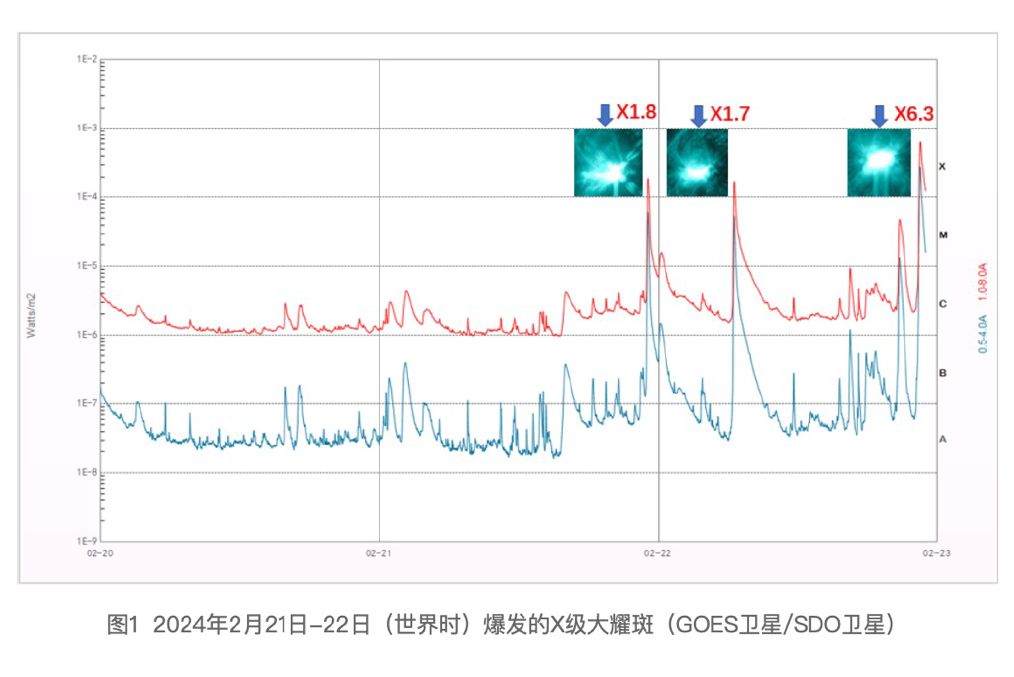 雨水