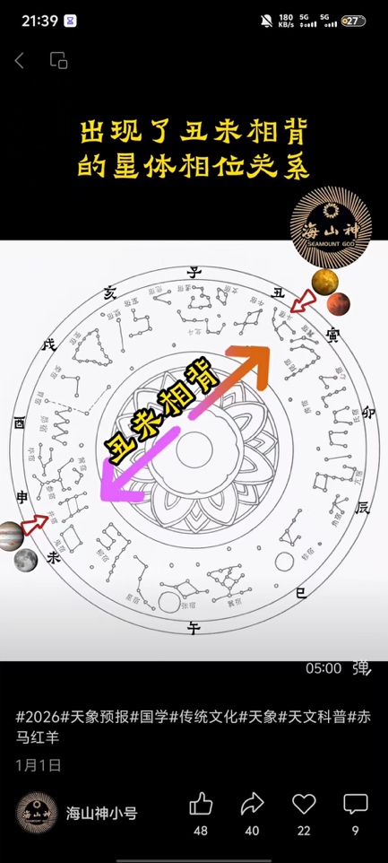 冬至