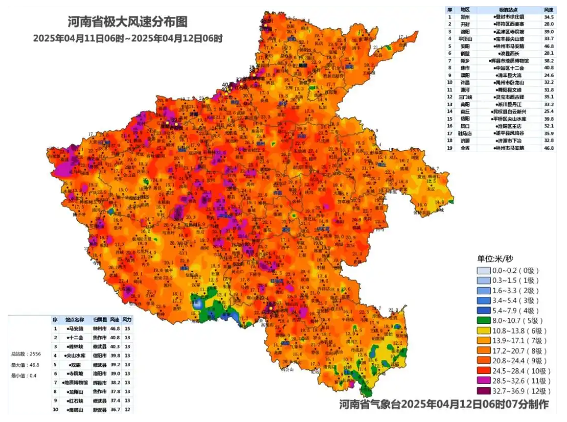 清明