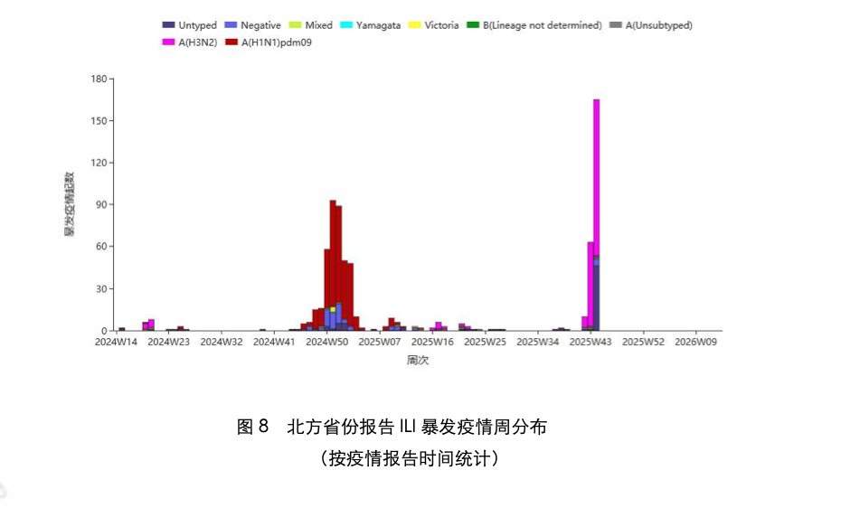 霜降