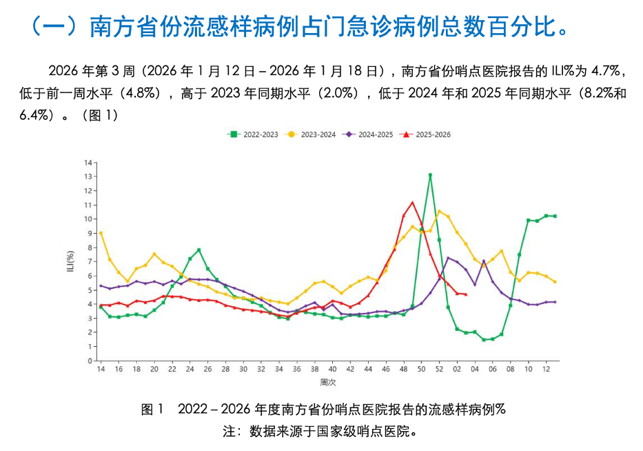 小寒