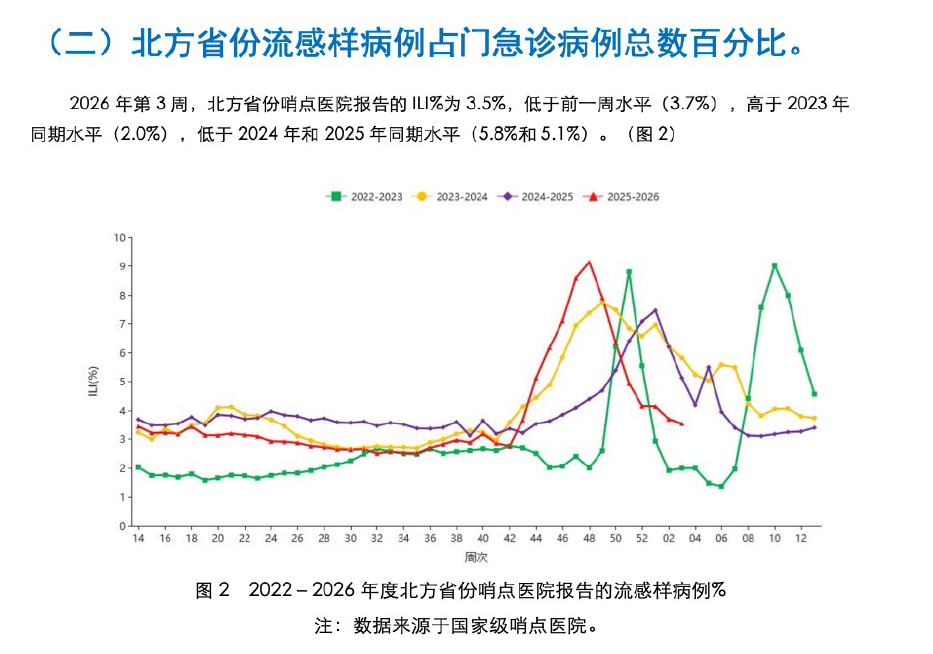 小寒